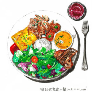 Read more about the article 經典早午餐盤｜Classic brunch plate